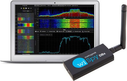 Wi‑Spy + Chanalyzer